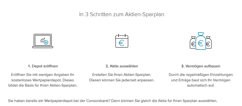 Consorsbank Sparplan zum Aktien-Sparplan in 3 Schritten