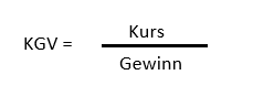 Kurs-Gewinn-Gleichung