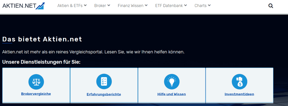 Das bietet Aktien.net