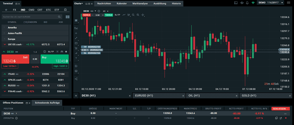 Trading bei xtb