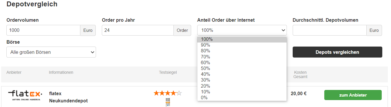 Schritt für Schritt 3 - Depotgebühren Vergleich