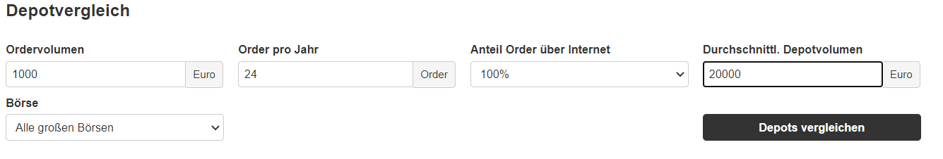 Schritt für Schritt 4 - Depotgebühren Vergleich