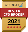 Bester CFD Broker_small